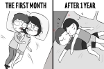 Love and Romance, Stages of a relationship, 10 unavoidable stages before and after getting into a relationship, Dalit