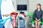 Gynaecological Cancer, Gynaecological Cancer prevention, all about gynaecological cancer, Testing