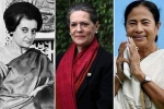 powerful women in indian politics, international women's day 2018 events, international women s day 2019 here are 8 most powerful women in indian politics, Cpm