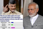 Best CM India, CBN Replace modi, is chandra babu naidu only source to replace modi, Bifurcation