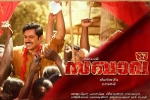 Nivin Pauly, Sakhavu Mollywood movie, sakhavu malayalam movie, Nivin paul