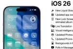 iOS 26 Update features, iOS 26 Update list, ios 26 update is now available for iphone users, Iphone