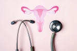 Cervix breaking, Cervical Health news, how to protect cervical health, Health checkups